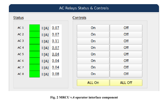 MRCU v.4 operator interface component